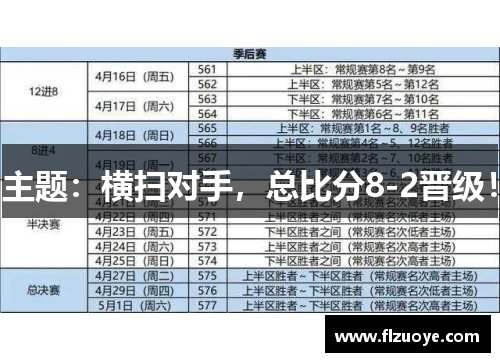 主题：横扫对手，总比分8-2晋级！